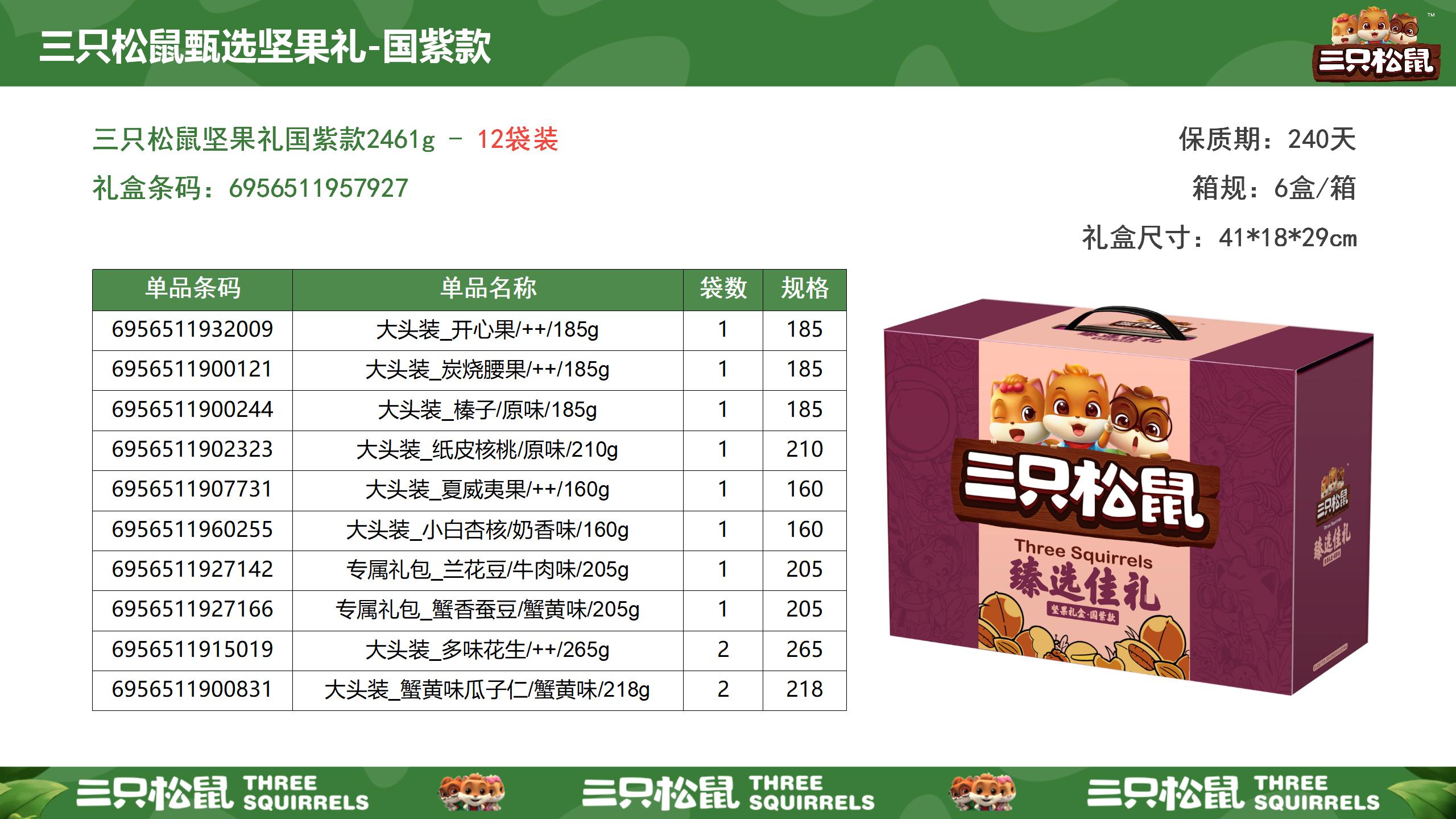 三只松鼠中秋礼盒月饼宣发资料Q3季度（7.25-9.30）(1)(6)_04.jpg